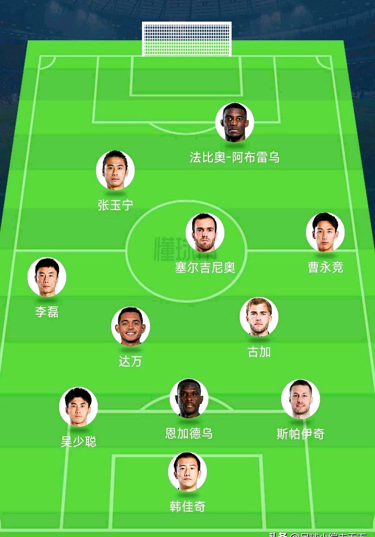 包含国安主场迎战富力，争夺积分榜前位的词条
