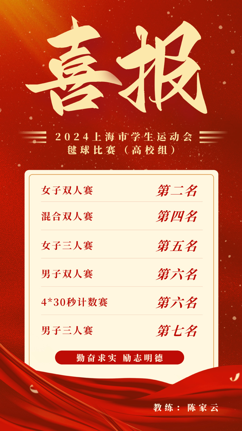 集体奋发团结奋战，球队成功晋级的简单介绍