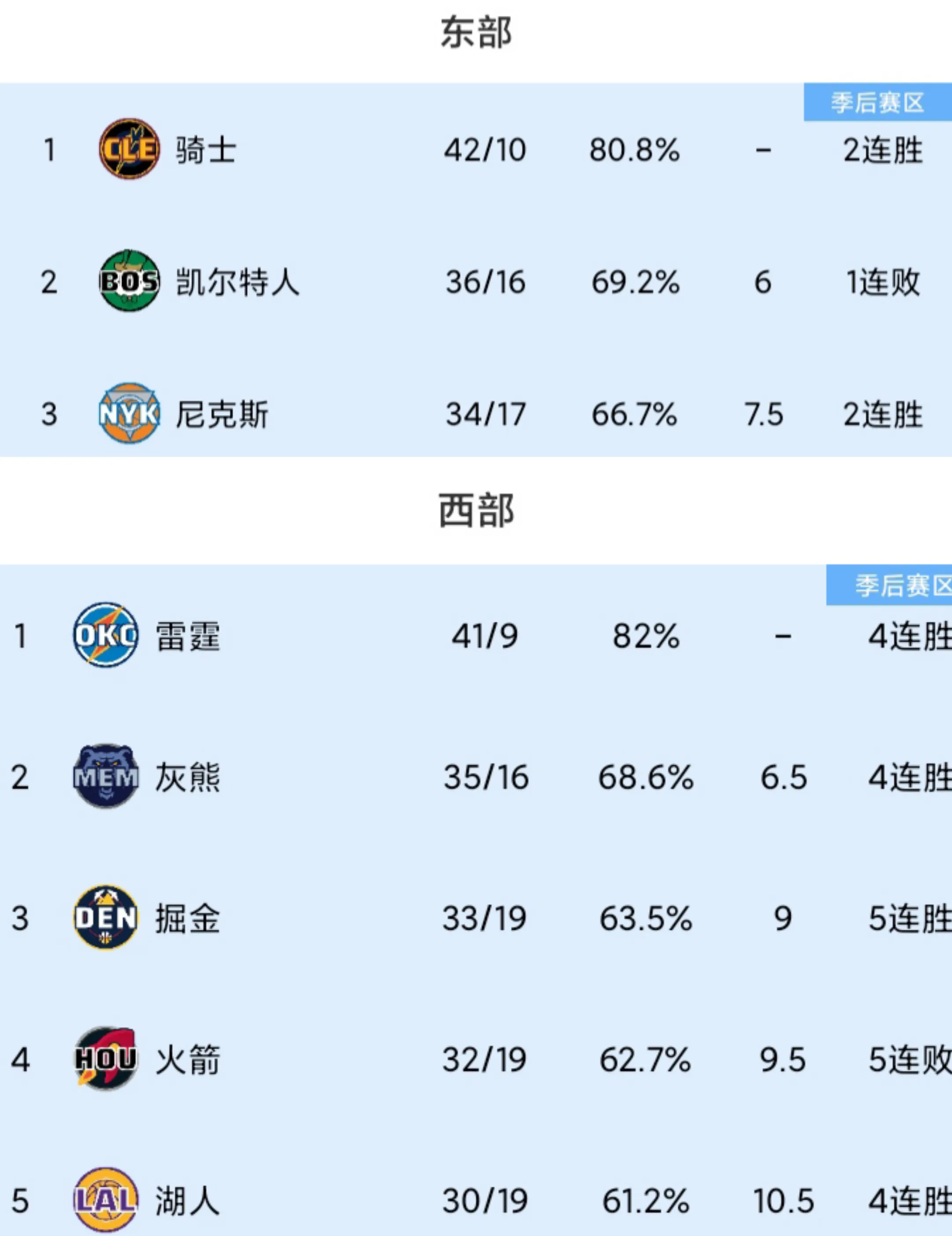 澳客官网首页-关于沃尔夫斯堡客场大胜，排名大幅提升的信息