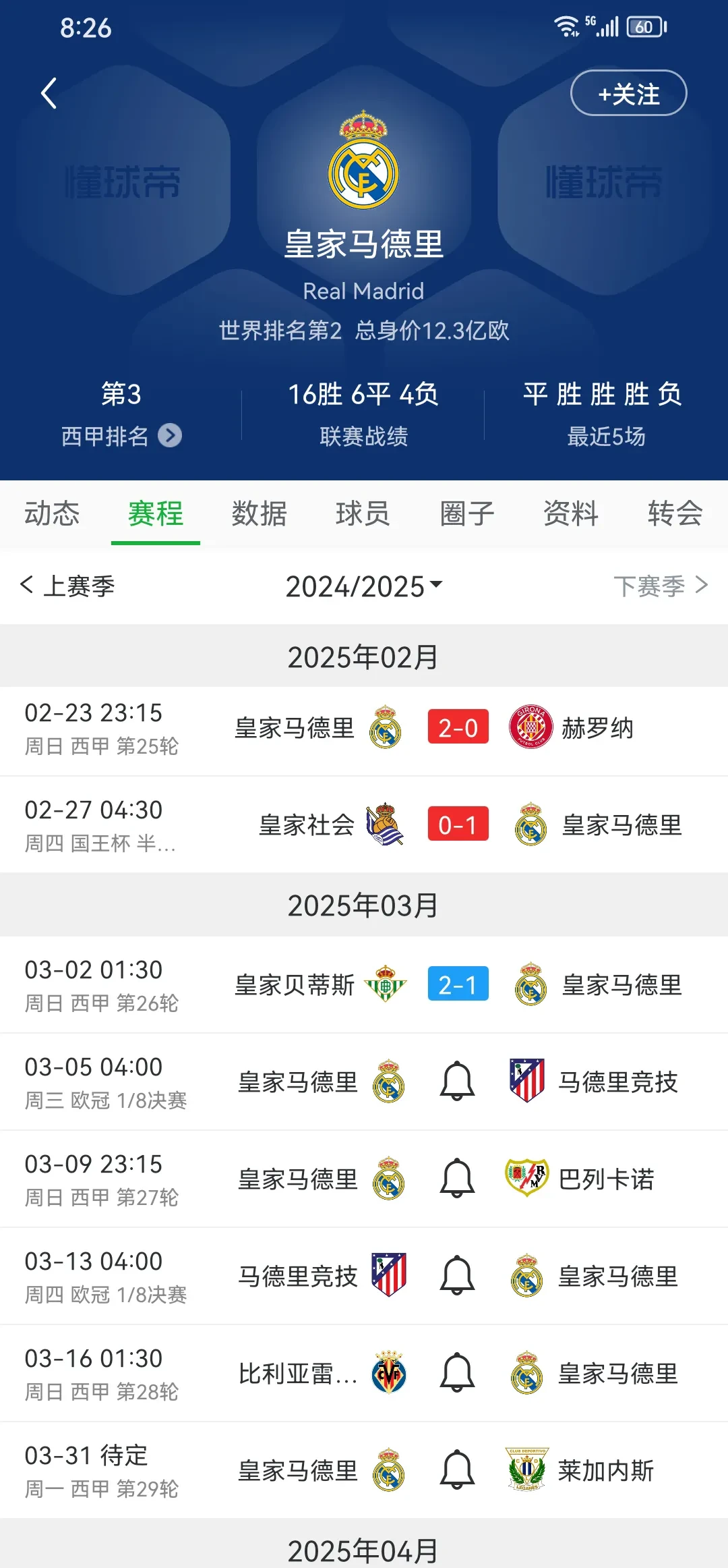 关于皇马主场战绩稳定，球队士气正旺的信息